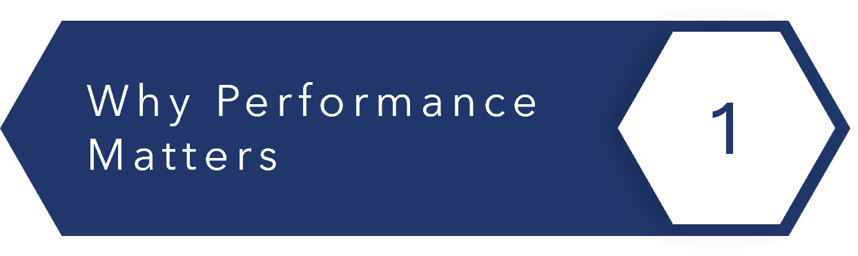Why Performance Matters